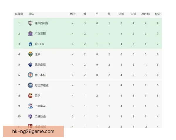 中超耻辱赛季亚冠积分滑落危机